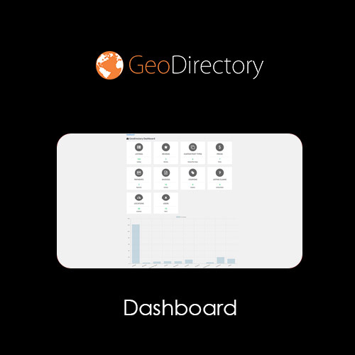 Panel de control de GeoDirectory